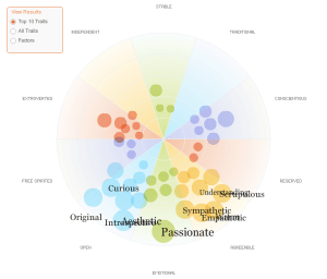 personality1